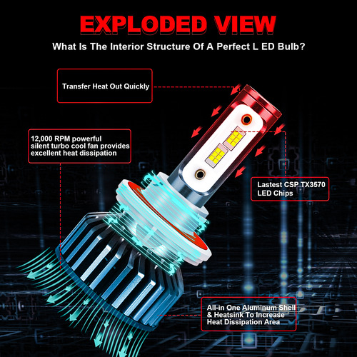 Bombilla Led Para Faros Delanteros Mercury Mariner 2005-2011 Foto 8