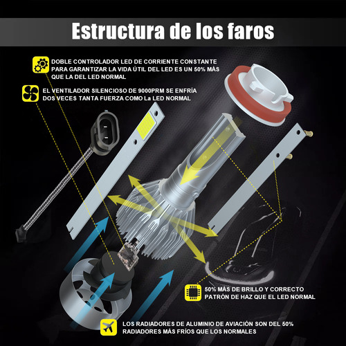 Kit De Faros Led Para Ford Ssv Plug-in Hybrid 2019-2020 Foto 5