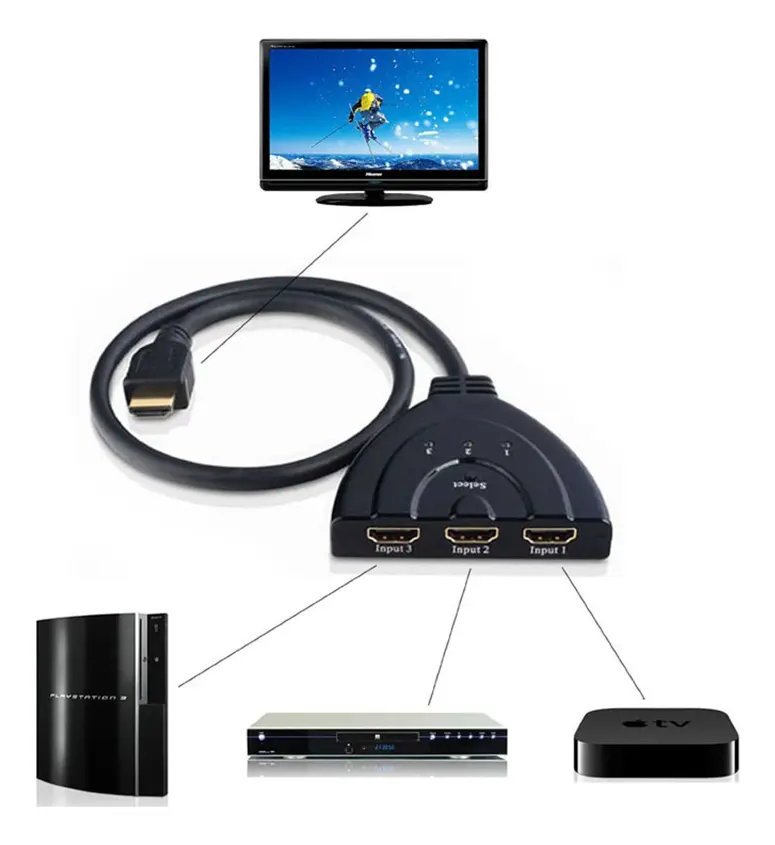Segunda imagen para búsqueda de adaptador usb a hdmi