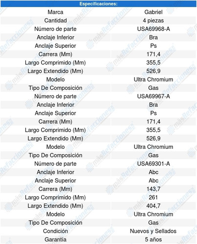 Kit 4 Amortiguadores Chevrolet Zafira L4 2.2l 01-05 Foto 5