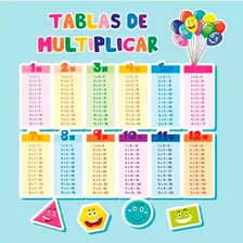 Tabla De Multiplicar 100x100cm Tela Pvc