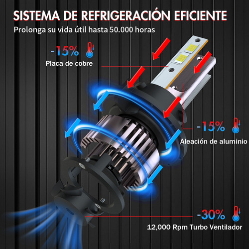 For Moutaineer Mercury 2007-2010 Led Foco Kit H13 9145 Foto 3