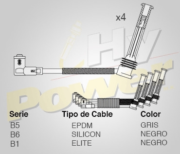 Jgo Cables Bujia Epdm Renault Clio Sport 2.0l 4cil 2002 Foto 2