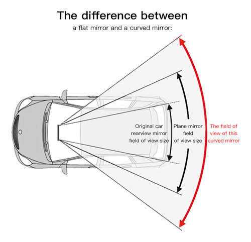 Ab Automviles Espejo Retrovisor Multifuncional De S Foto 5