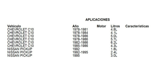 Balatas Tambor Chevrolet Suburban 5.7l 1992-1994 Bioceramic Foto 2