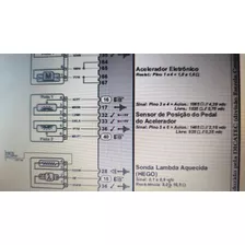 Esquemas Elétricos Veículos Até 2017