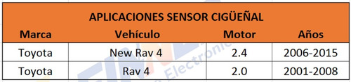 Sensor Cigeal Toyota New Rav 4  Foto 5