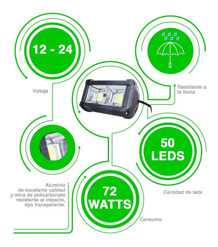 Par Faros Codigo 50 Led Cob 2 Panel Auxiliar Auto Moto 4x4 Foto 3