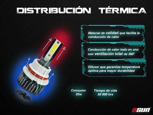 Kit De Led P1 Osun De Alta Intensidad De Aluminio Para Faros Con Luces Alta Y Baja En El Mismo Foco H4 9007 H13 Foto 4