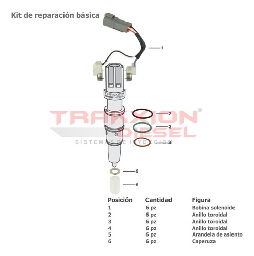 6 Kits Reparacin Bsica Sv De Inyector Para Ht570 Maxxforce Foto 9