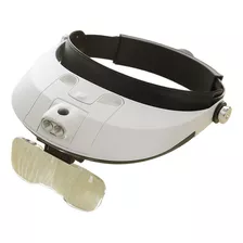 Helmet With Light Multi Lens Magnifying Glass