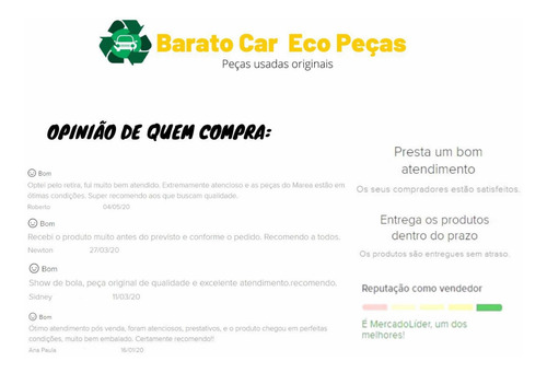 Chicote Elétrico Porta Traseira Direita Jeep Renegade 2019 4