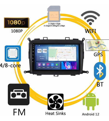 Radio Andorid Carplay 2+32 Kia Carens Foto 2