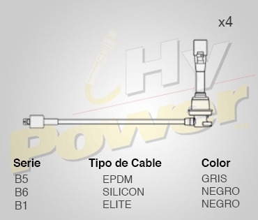 Jgo Cables Buja Epdm Para Mitsubishi Colt 1.6l Dohc 4c 1989 Foto 2