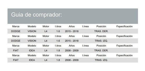 Base Amortiguador Trasera Fiat Idea 2008 - 2009 1.8 Foto 2