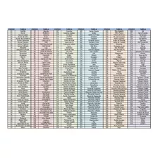 Etiquetas Mantimentos E Temperos Arabesco