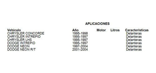 Balatas De Disco Delanteras Chrysler Lhs 1996 Ruville Foto 4