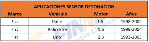 Sensor Detonacin Fiat Palio Palio Fire Uno Foto 6