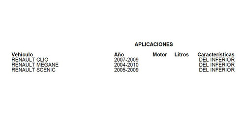 Buje Horquilla Del Inferior Renault Megane 2009 Trw Foto 2