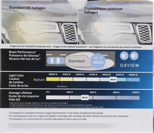 Set 2x Focos Halgeno Philips Crystal Vision 12v 9006xs 55w Foto 4