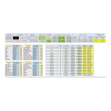 Planilha Para Precificação De Produtos