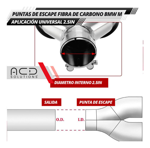 2 Puntas Escape Doble Fibra De Carbono Bmw M Acd Performance Foto 3