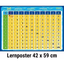 Mindmemo Poster Educativo De Las Tablas De Multiplicar - Din