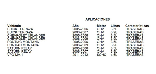 Balatas Traseras Montana 2007 Fritec 3.9l Pontiac Foto 3