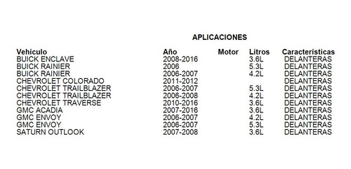 Balatas Delanteras Gmc Acadia 2007 3.6l Brembo Foto 3