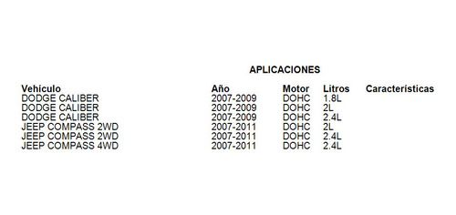 Deposito Anticongelante Dodge Caliber Sxt 2010 - 2012 2.4l Foto 2