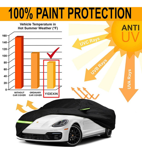 Yixind Funda Para Auto Impermeable Para Porsche Panamera Foto 7