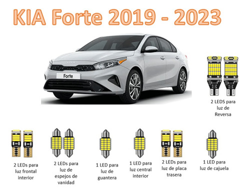 Kit Leds Interiores Kia Forte 2019 2022 Foto 2