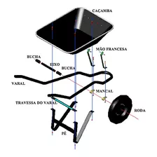 Carrinho De Mão Carriola Preta 60l Pneu Maciço Metalpama