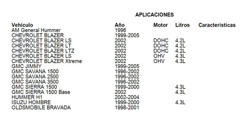 Compresor De A/c Chevrolet S10 Ls 2001-2003 4.3l Uac Foto 3
