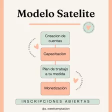 Satélites