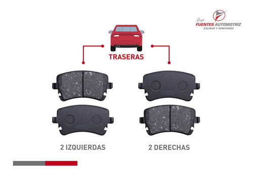 Kit Pastillas Freno Trasera Audi S4 Cabriolet 4.2 2004 2005 Foto 2