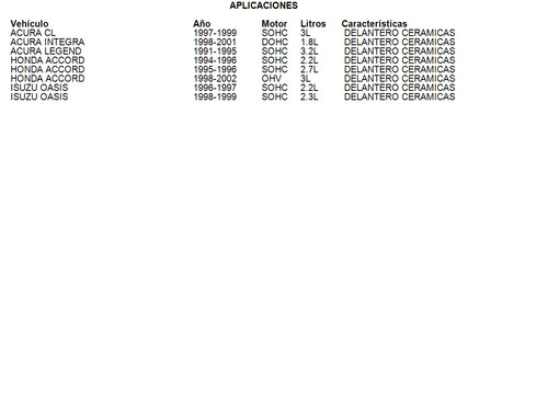 Balatas Delantero Acura Rl 1998 3.5l Ceramicas D503 Fmsi Foto 2