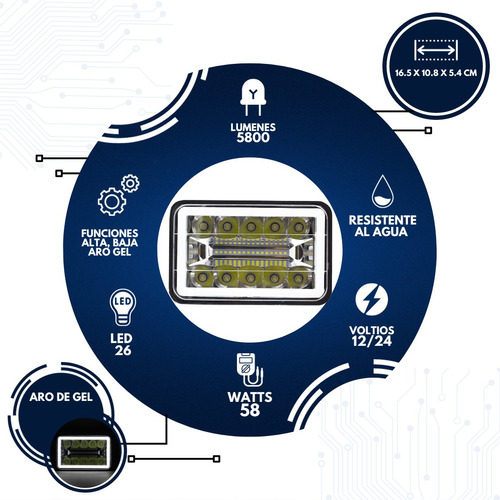 Par Faro Unidad Rectangular 4x6 26 Led Con Aro De Gel Foto 3