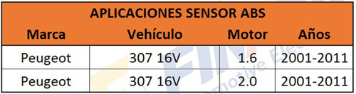 Sensor Abs Peugeot 307 1.6 2.0 3008 1.6 Ruedas Delanteras Foto 6