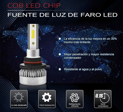 2 Focos Led Nieblas H11 H8 Slim Fit Suzuki Jimny Fiat Mobi Foto 4