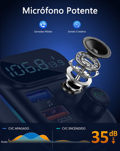 Transmisor Fm Receptor Bluetooth Cargador Qc3 Auto Manos Lib Foto 5