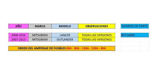 Porta Fusible Bateria 2008-2016 Lancer Original 8571a003 Foto 3