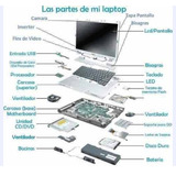 Drivers Hp Pavilion Dv6721la Windows 8 X64