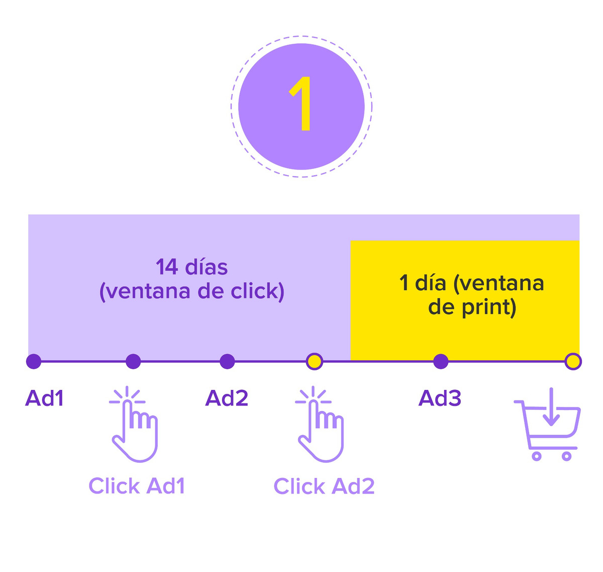 Custom Benefit IMG ALT