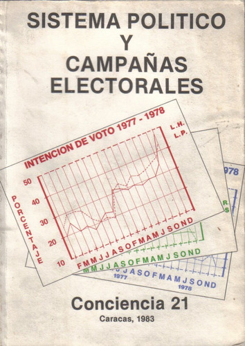 Sistema Político Y Campañas Electorales 1983 / Conciencia 21