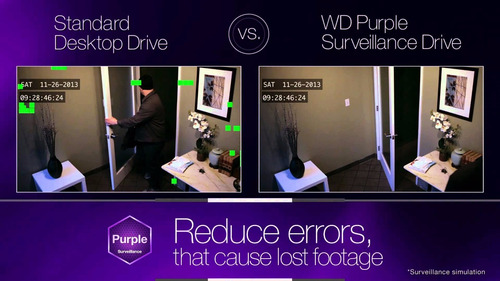 Disco Duro Western Digital 4tb Para Dvr Wd40purz