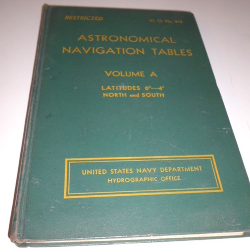 Astronómical Navigation Tables