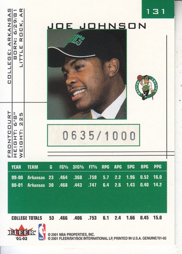 2001 Fleer Genuine Rookie Joe Johnson Celtics /1000 (Usado)