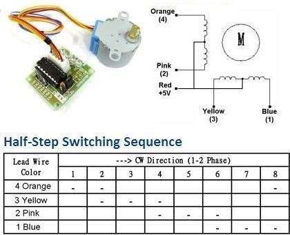 Motor Paso A Paso M28byj-48 + Driver Uln2003 Arduino Pic