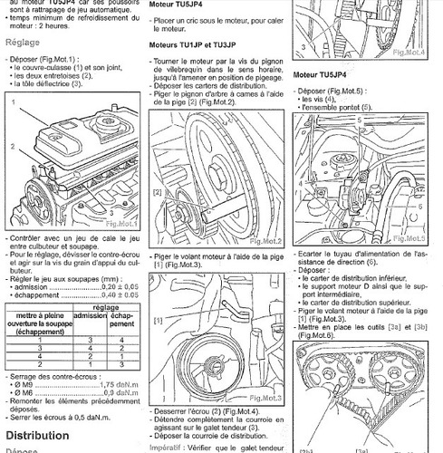 Partner, Berlingo + Manual De Despiece Envio X Mail